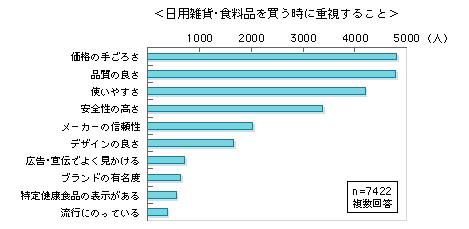 bb-12株 コレクション 小岩井乳業